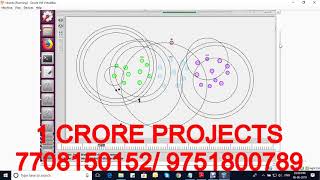 PEGADyn A Cluster Based Energy Efficient Routing Protocol for Ad Hoc Networks - 1Crore Projects