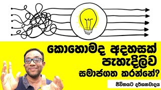 අදහසක් නිවැරදිව සමාජගත කරන හැටි (How to Describe a Concept Clearly for Impact)