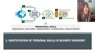 Authentic Learning Framework for Higher Education Case Study of Online Distance Education