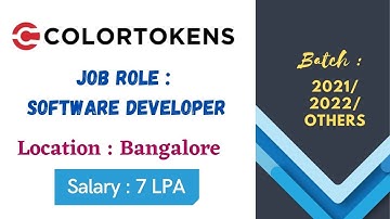 ColorTokens Off Campus Hiring Freshers for the Role of Software Developer | Any Graduates |