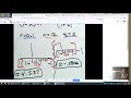 Finacial Algebra Credit Day 2 Part 1