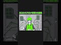 兄上にエプロンを借りた結果　#short