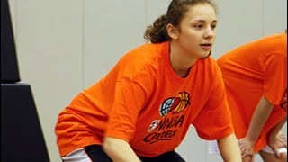 Complete Guard Skill Development Workout
