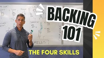 How to Backup ANY Trailer