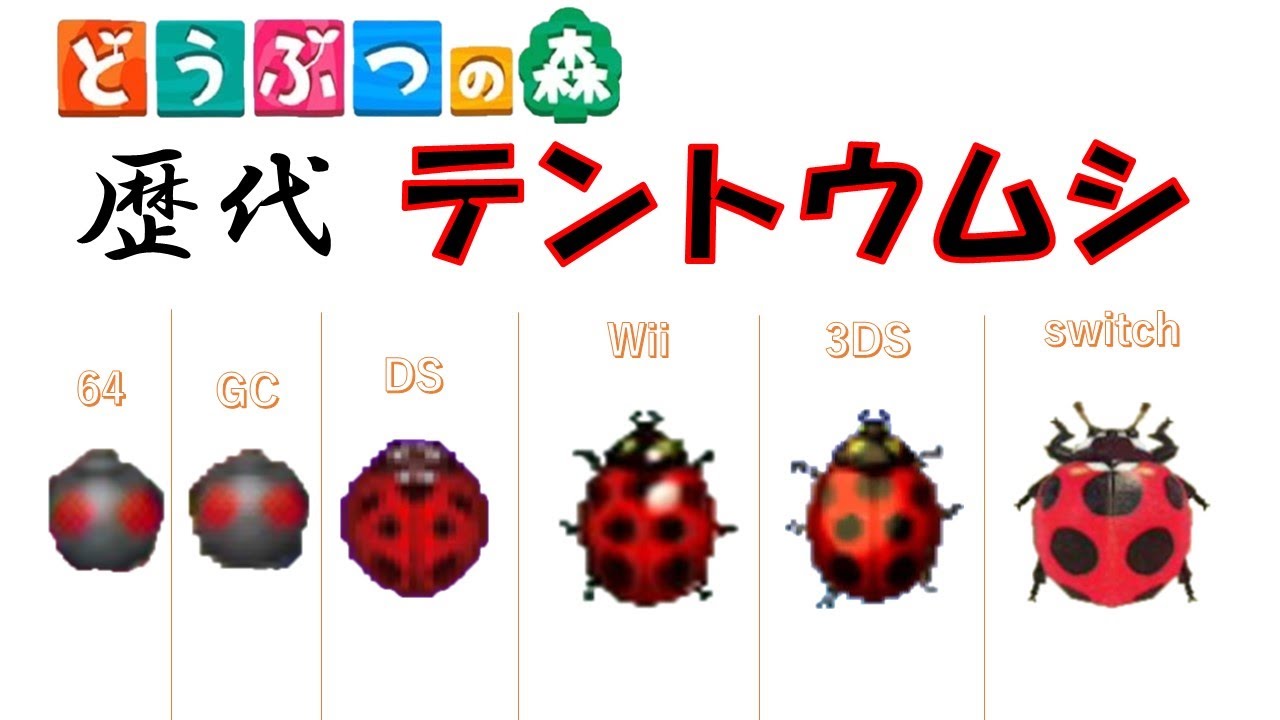 どうぶつの森 歴代テントウムシの捕獲 図鑑 博物館 フータ解説集 64 E おい森 街森 とび森 あつ森 Youtube
