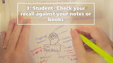 Retrieval practice: Brain Dump