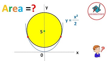 How to Find the Area of the Yellow Shaded Circle Tangent to the Parabola? | Geometry | Math
