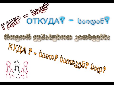 ვიდეო: როგორ ვუპასუხოთ კითხვას გაცნობის შესახებ