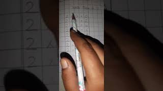 Table of 2 (0 to 10)