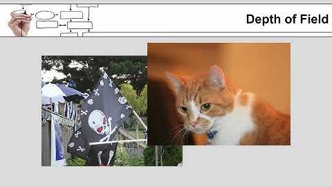 Machine vision lecture