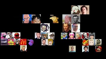 Wombo Remove Old Songs U N C L E A R Ultimate