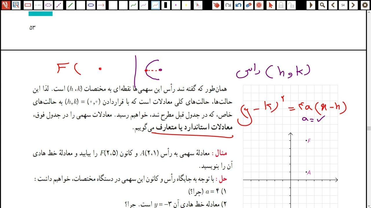 حل صفحه 53 و 54 هندسه دوازدهم انتقال محورها در معادله سهمی رشته ریاضی هادی اسدی فصل دوم درس سوم