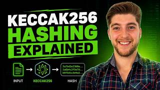 KECCAK256 Explained - Understand Keccak256 Hashing!