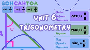 6.6 Trig Word Problems