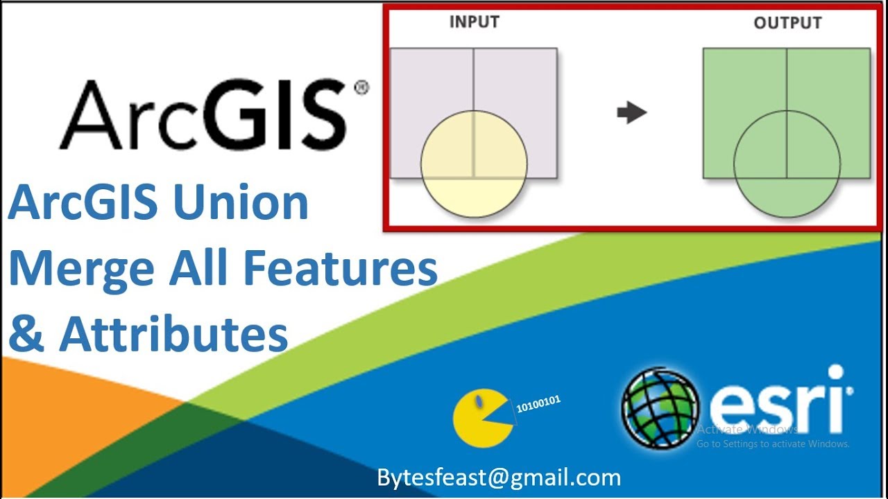 ArcGIS Union Merge All Features And Their Attributes Of Any Number Of Feature Classes YouTube