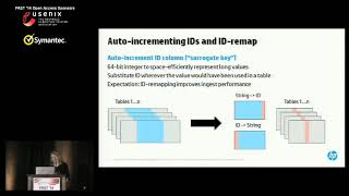 FAST '14 - From Research to Practice: Experiences Engineering a Production Metadata Database...