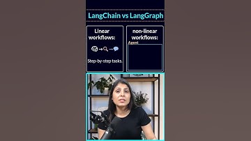 LangChain vs LangGraph: What’s the Difference?  (Simple Explanation)