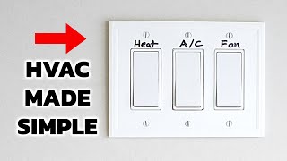 Your Thermostat is Actually A Lot Simpler Than it Looks by Word of Advice TV 4,794 views 2 months ago 8 minutes, 3 seconds