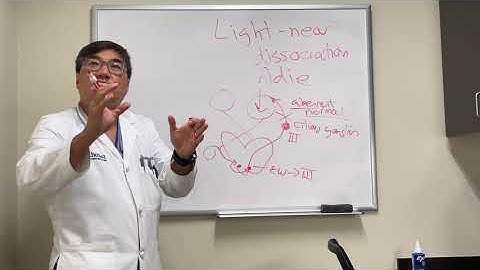 Light near dissociation in Adies pupil