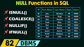NULL Functions in SQL