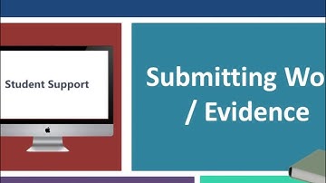 Submitting your work to the student portal.