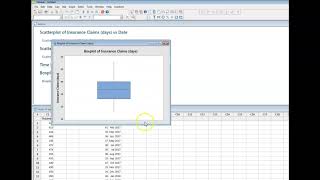 MIPG 4105 - Boxplot