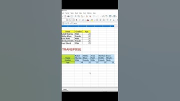 Libreoffice calc Transport data #shorts #libreofficewriter #libreoffice #libreofficecalc