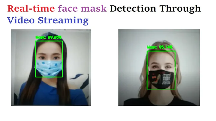 FaceMask Detection Using Python 2021 | Real time object detection video streams