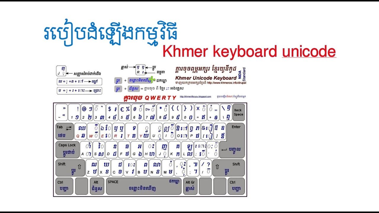 Khmer Unicode Keyboard For Windows 10