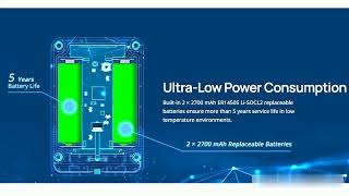 Wireless Humidity and temperature sensor