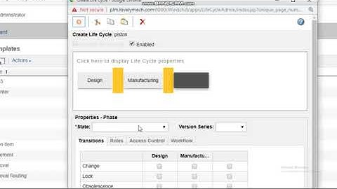 ## To Create a Life Cycle Template and OIR in PLM by Shahbaz Ali ##