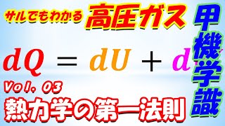 【サルでもわかる高圧ガス】3. 熱力学の第一法則