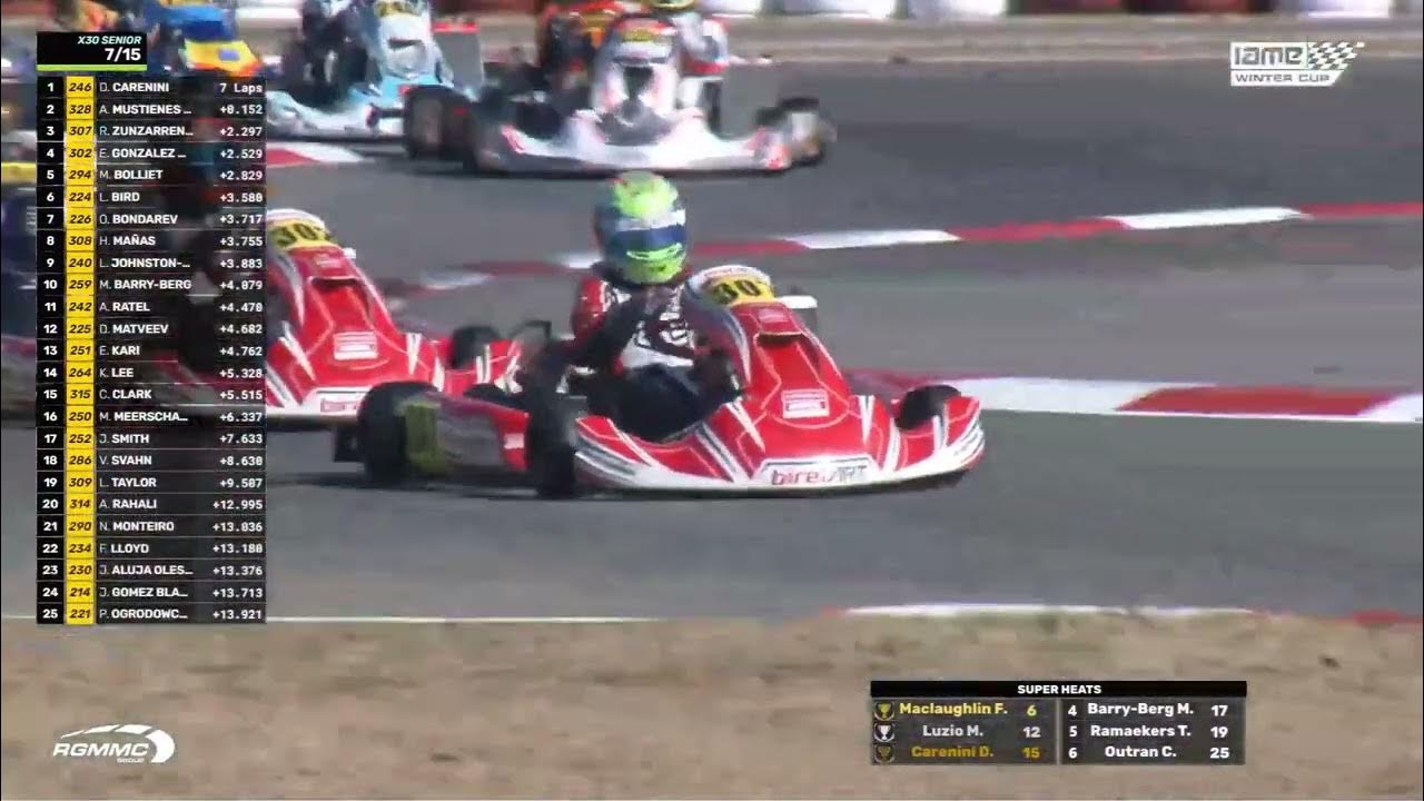 IAME Winter Cup 2025 Valencia Prefinal 2 YouTube
