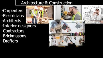 Architecture & Construction Career Cluster