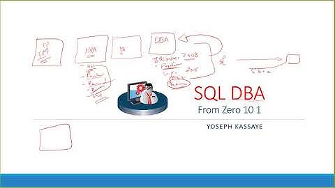 Part 1 SQL Server Administration in Amharic Language Overview