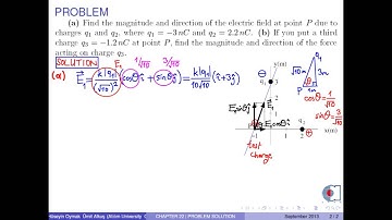 chapter 22   problem 01   electric field   discrete charges