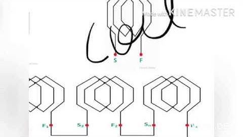 SAITM B.Tech EE SEM 4 ELECTRICAL MACHINE - II  UNIT 3 LECTURE 10