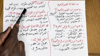 1 ثانوي أقوى مراجعة للفصل الثالث / العصر الأموي شعر الغزل والنقائض
