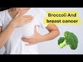 Unveiling the cancerfighting potential of nutrientdense broccoli  sgk english