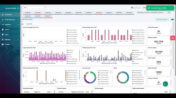 BluSapphire Dashboards