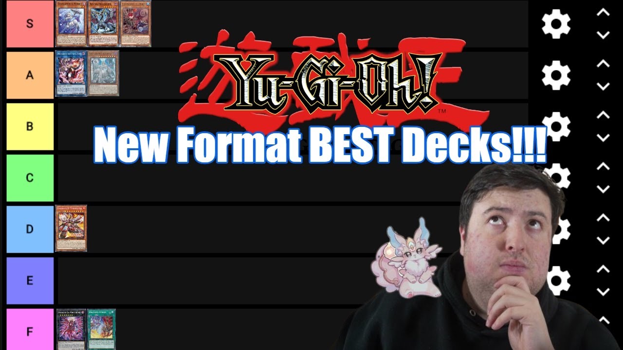 Yu-Gi-Oh! Meta Decks 2023 Tier List TCG & Others Formats