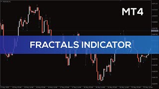 Fractals Indicator for MT4 - OVERVIEW