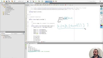 Singly Linked List Java Implementation - Tek Yönlü Bağlı Liste İmplementasyonu