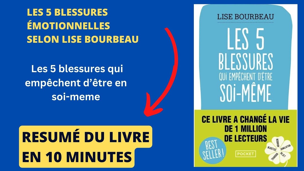 Résumé du Livre: les 5 blessures qui empêchent d'être soi-même de Lise