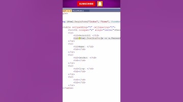 How to Submit (Post) Form in ASP.Net MVC