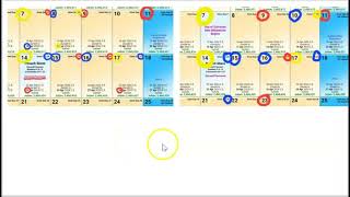 Rapture | 2nd Passover