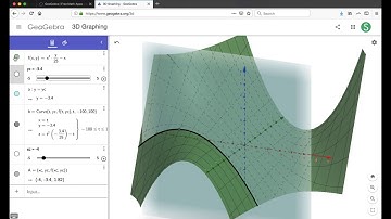 Exploring Partial Derivatives in GeoGebra 3D