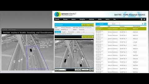 SenTAS from SenSen Networks