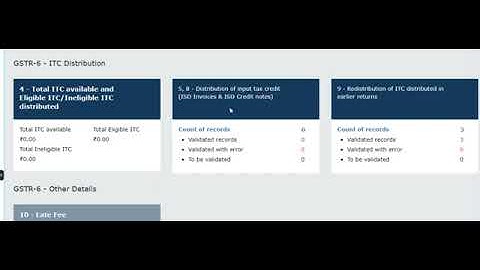 GSTR 6 Filling Online -Hindi