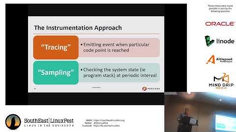 Peter Zaitsev - Using eBPF for Linux Performance Analyses